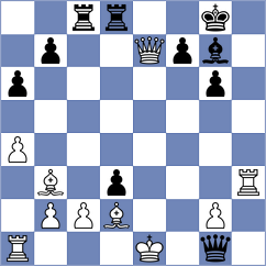 Bersamina - Zhigalko (chess.com INT, 2023)