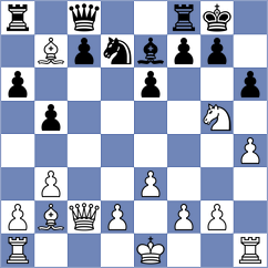 Afanasieva - Collins (chess.com INT, 2024)