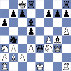 Karthik - Oleksienko (Chess.com INT, 2020)