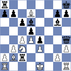 Kiseleva - Stevens (Chess.com INT, 2021)