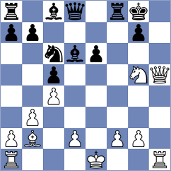 Mammadova - Doric (Chess.com INT, 2020)