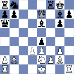 Jovic - Arhan (chess.com INT, 2023)