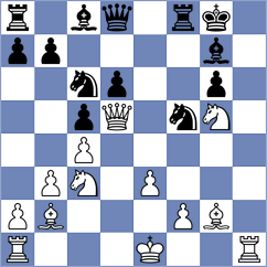 Tifferet - Mirza (chess.com INT, 2024)