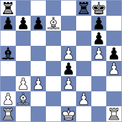 Chlpik - Nunez V (chess.com INT, 2024)