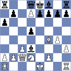 Paravyan - Ozen (chess.com INT, 2023)