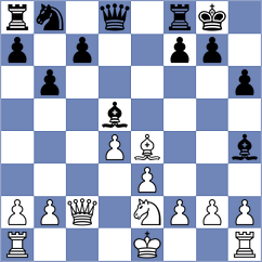 Anu - Putri (Chess.com INT, 2020)
