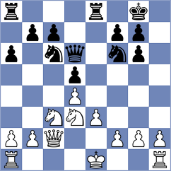 Bongo Akanga Ndjila - Md (chess.com INT, 2024)