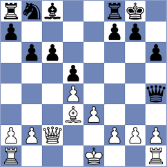Anton - Marn (Chess.com INT, 2020)