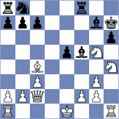 Chojnacki - Mirza (chess.com INT, 2024)