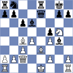 Adireddy - Pavlov (chess.com INT, 2024)