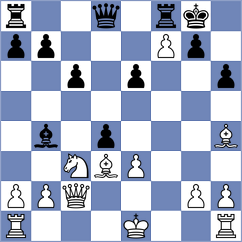 Vachier Lagrave - Sonnenschein (chess.com INT, 2023)