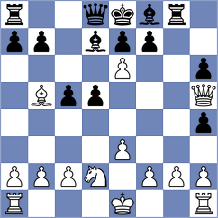 Halynyazow - Kolmagorov (chess.com INT, 2024)