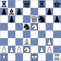 Bluebaum - Jobava (chess.com INT, 2021)