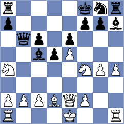 Arat - Fernandez (chess.com INT, 2023)