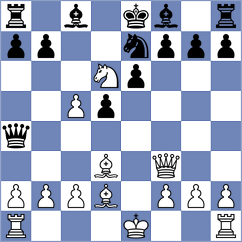 Chirilov - Halak (chess.com INT, 2023)