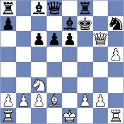 Jaufarally - Makhlouf (Chess.com INT, 2020)