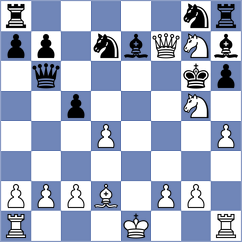Poghosyan - Piliczewski (Chess.com INT, 2021)