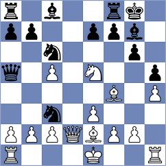 Williams - Paravyan (chess.com INT, 2023)