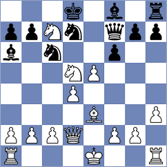 Dwilewicz - Podlozniy (chess.com INT, 2023)
