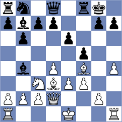Kjartansson - Livaic (chess.com INT, 2023)