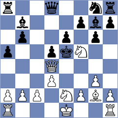 Rodriguez Fontecha - Doluhanova (chess.com INT, 2024)
