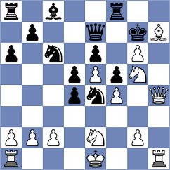 Zavivaeva - Golubenko (chess.com INT, 2022)