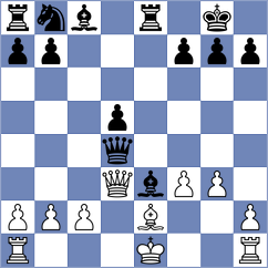 Palao - Camacho Collados (chess.com INT, 2023)
