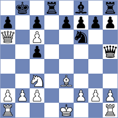 Korchmar - Davtyan (chess.com INT, 2023)