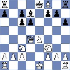Kislov - Koganov (Chess.com INT, 2021)