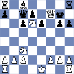 Al Bulushi - Nuha (Chess.com INT, 2021)