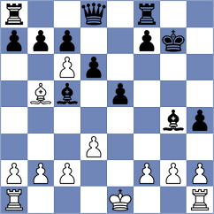 La Villa Rivas - Song (chess.com INT, 2023)