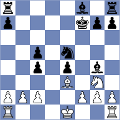 Bernado Lopez - Martinez Reyes (chess.com INT, 2023)