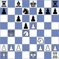 Quparadze - Morchiashvili (chess.com INT, 2021)