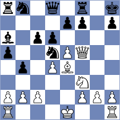 Green - Makarenko (Chess.com INT, 2018)