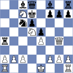 Navarrete Mendez - Lesbekova (chess.com INT, 2024)
