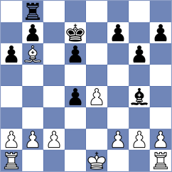 Szczepanek - Schut (chess.com INT, 2024)