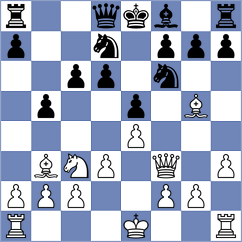 Novak - Srebro (Chess.com INT, 2021)