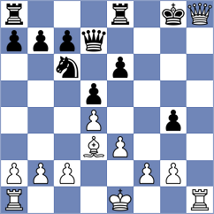 Janaszak - Garcia Cardenas (Chess.com INT, 2020)