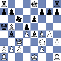 Tifferet - Pershina (chess.com INT, 2023)