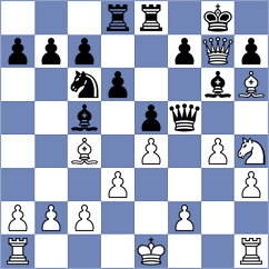 De Souza - Gokaldas (Chess.com INT, 2020)