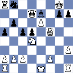 Rosen - Avalos Parra (chess.com INT, 2024)