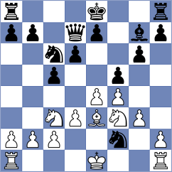 Sharshenbekov - Bauyrzhan (chess.com INT, 2024)