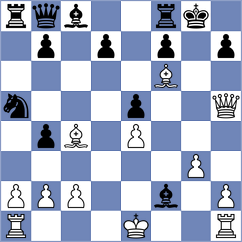 Dzierzak - Senthilkumar (chess.com INT, 2024)
