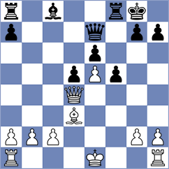 Romero - Hernandez Lora (Chess.com INT, 2021)
