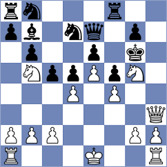 Priyanka - Singgih (chess.com INT, 2021)
