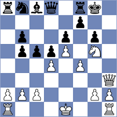 Van den Dikkenberg - Ljukin (chess.com INT, 2022)