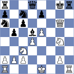 Oganisjn - Barrionuevo (chess.com INT, 2021)