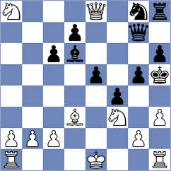 Reprintsev - Garcia Correa (chess.com INT, 2024)