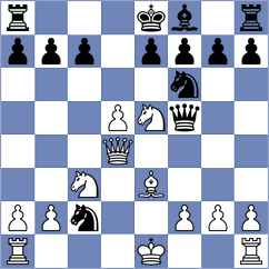 Liyanage - Lana Rodriguez (chess.com INT, 2023)
