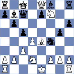 Sipila - Gelman (chess.com INT, 2020)